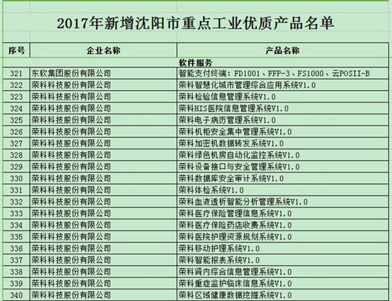 瑞斯丽酒店到底属于哪家集团?这是一个让许多人疑惑的问题。